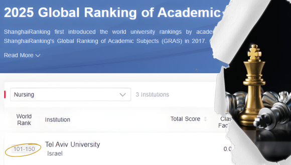 החוג למדעי האחיוּת באוניברסיטת תל אביב שומר על המקום הראשון בישראל בדירוג מדד שנגחאי 2025
