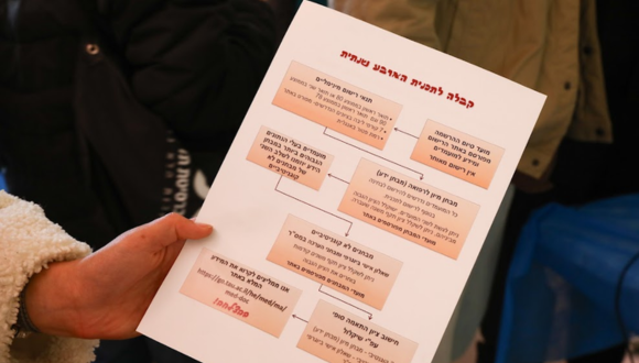 יום פתוח הפקולטה לרפואה 2025